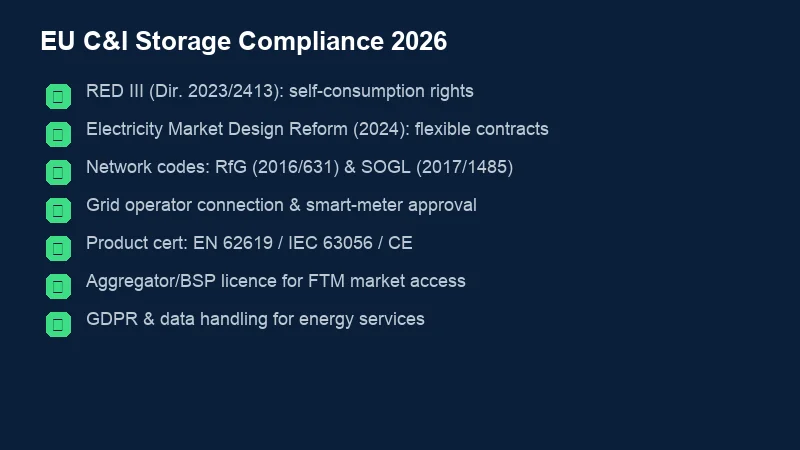 EU C&I battery storage compliance checklist for 2026